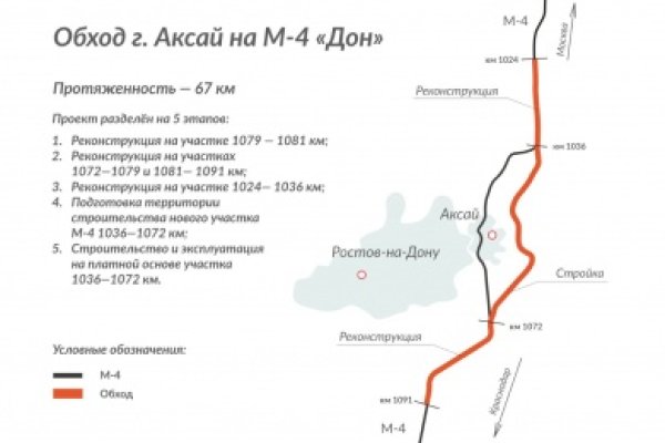 Магазин кракен в москве наркотики